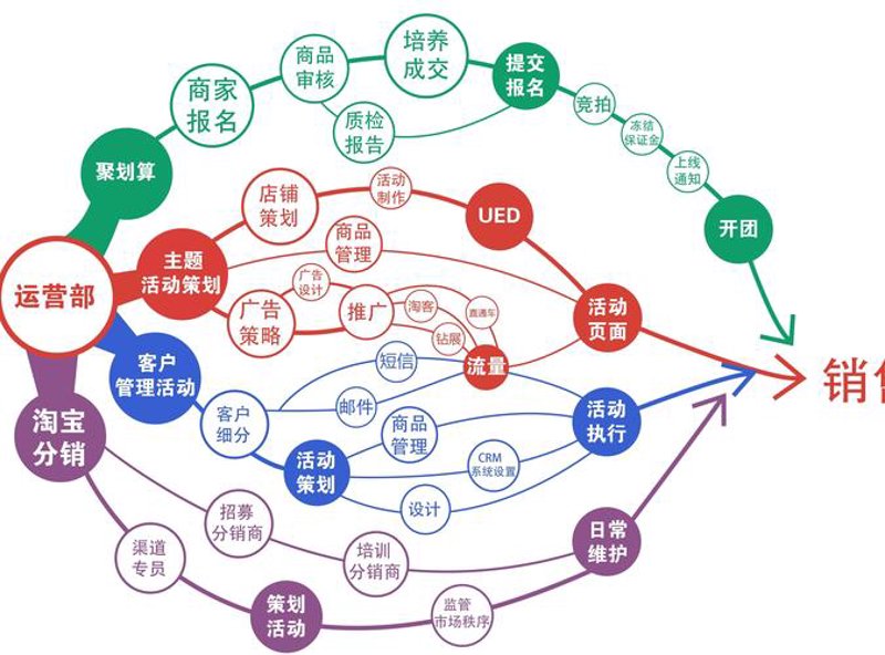 上海文化传媒公司的新兴趋势与挑战