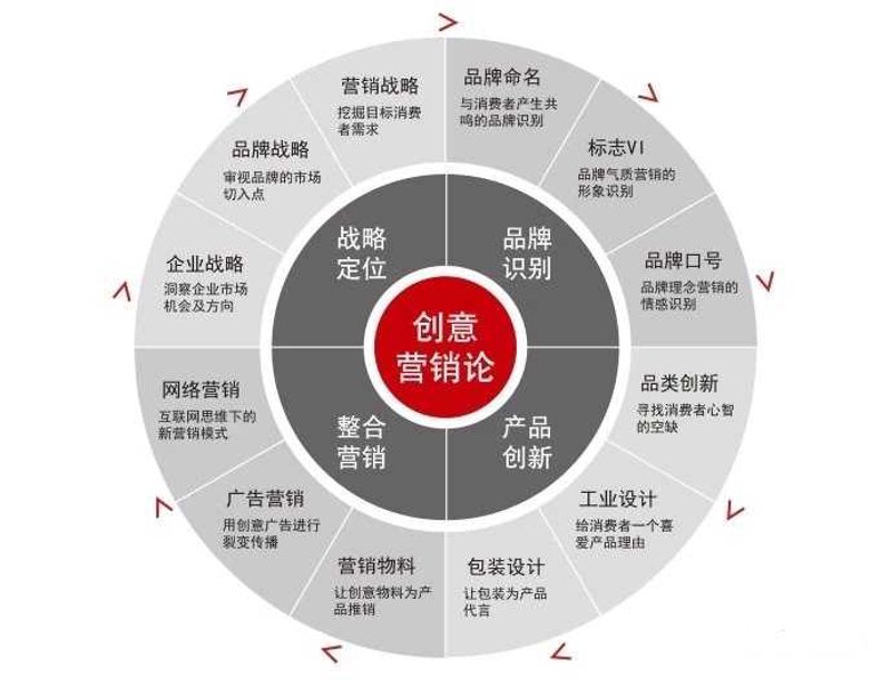 影视广告拍摄：一场视觉与创意的较量